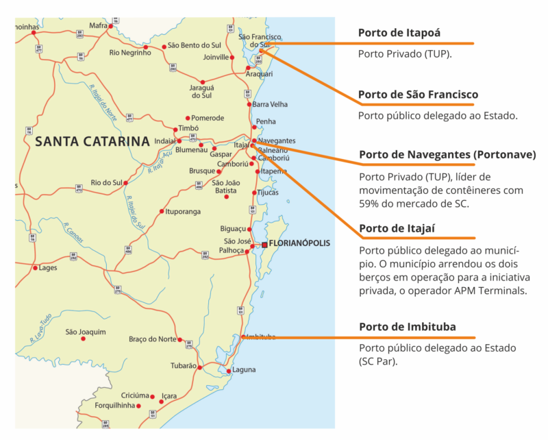 portos de santa catarina blog comércio exterior comex portonave unq import export trading criciúma comércio exterior negócios internacionais 